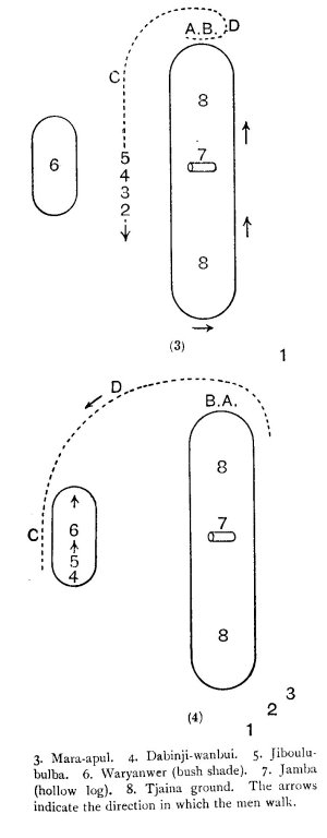 The Jamba Ceremony