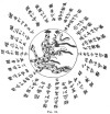 FIG. 64.