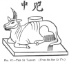 FIG. 87.THE SZ TARGET. (<i>From the San Li Tu</i>.)