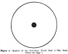 Figure 4. Symbol of the New-Born World Soul (The Germ within the Egg)